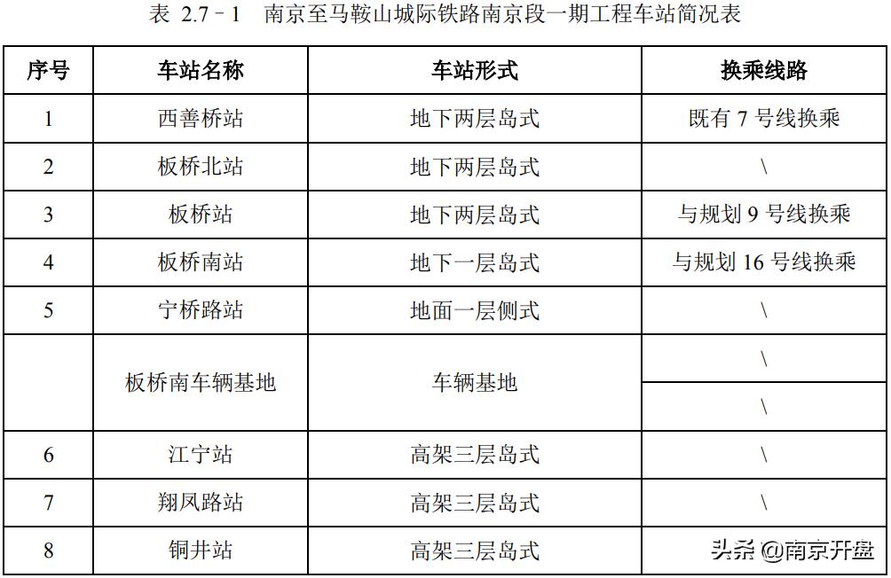 揭秘，2017年当涂房价最新动态及趋势分析