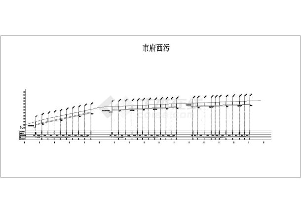 最新排水图纸符号详解大全