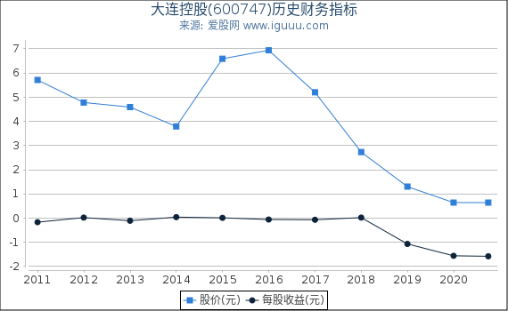 文體用品 第257頁