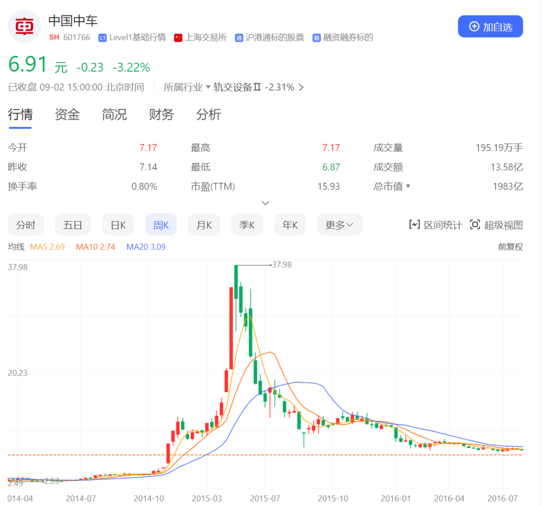 中国重工最新消息停牌深度解析及影响