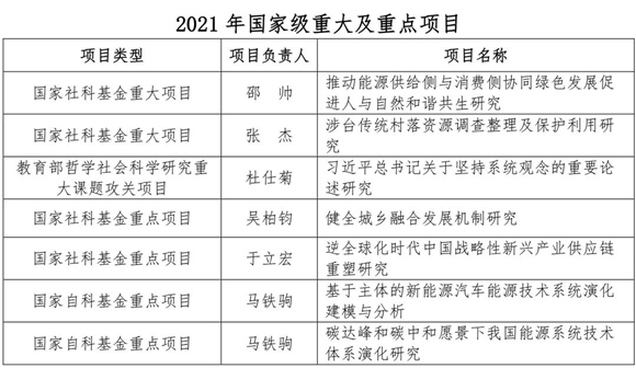 最新科研项目揭秘未知领域的新突破