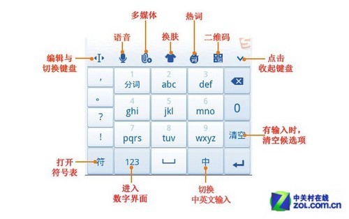 九宫格拼音输入法下载，高效便捷打字体验新选择