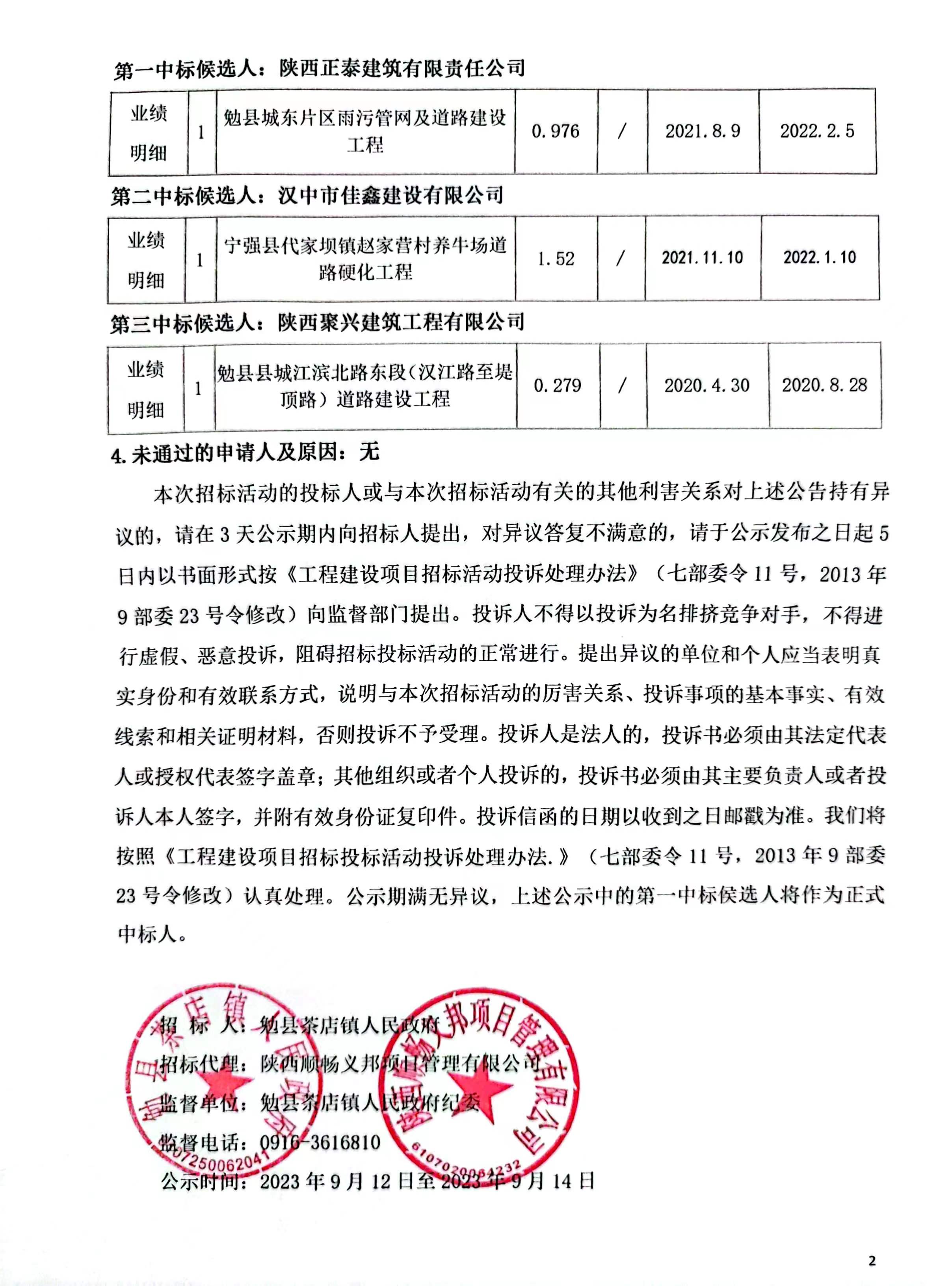 勉县最新工程招标信息全面解析