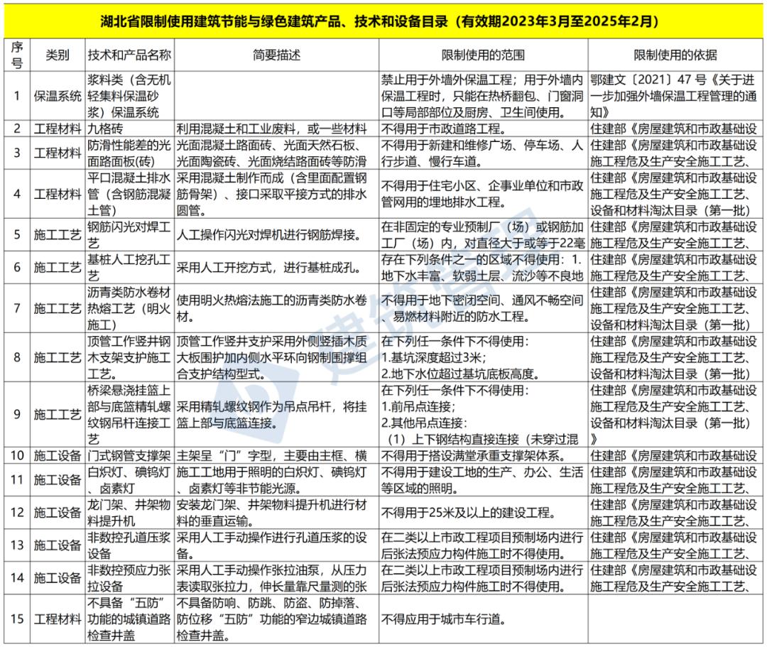 入侵你心i 第5页