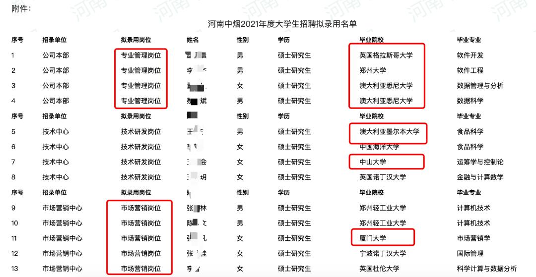 漯河市最新招聘信息动态——职业发展的新天地探索