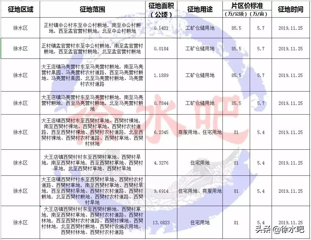 徐水吧，探索与下载之旅的魅力