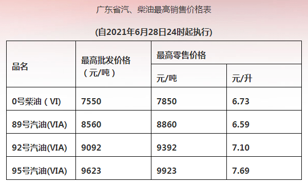 最新市场走势分析，价格走势与影响因素解析