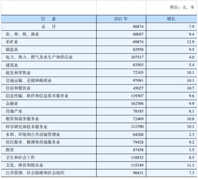 湖南省交通事故赔偿最新标准解析