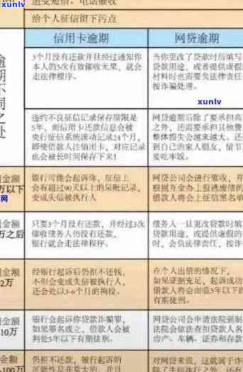 深入理解2017年最新征信法，重塑信用体系里程碑的重要性