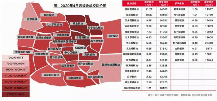 郑州北三环房价动态及市场走势，最新信息与购房指南