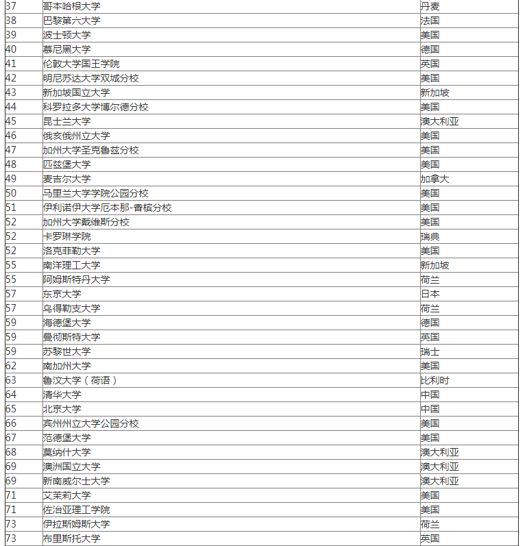 揭秘未来之门，最新地址下的机遇与挑战——XXXX年展望