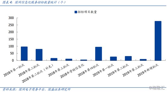 国电南瑞重组引领行业变革，最新新闻揭示新篇章