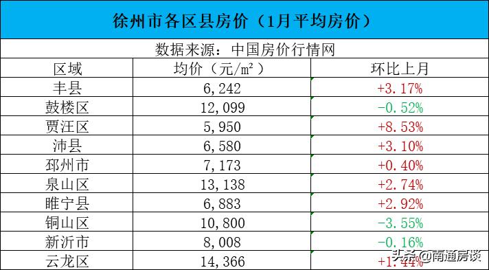 封神 第4页