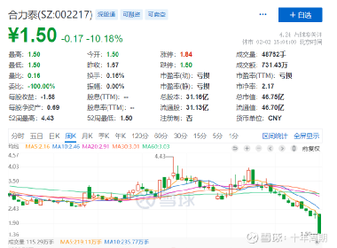 合力泰最新公告消息深度解读与分析