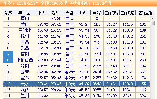 天水火车时刻表最新详解