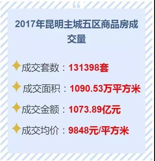 购房最新政策2017深度解读，影响与展望