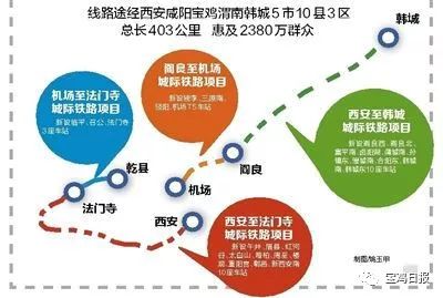 泾阳城际铁路最新动态深度解析