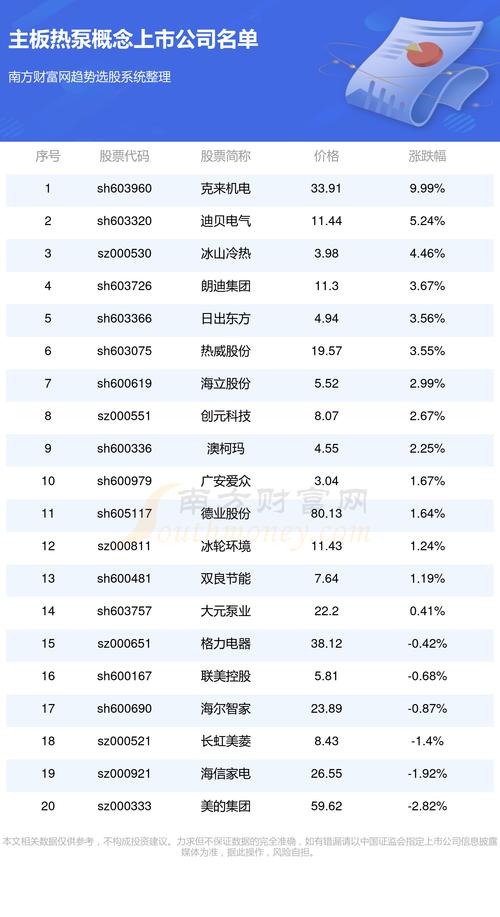 股票代码002098最新消息全面解读