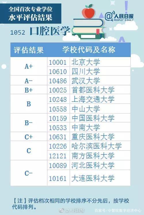 2024澳门天天开好彩大全开奖记录,统计评估解析说明_专业版150.205