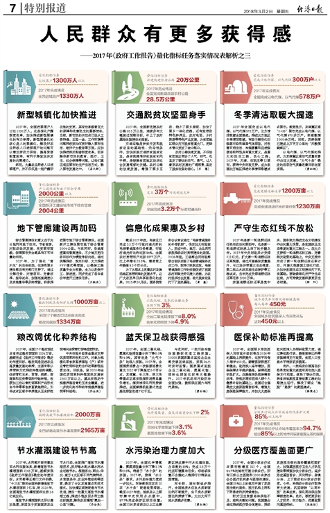 2024新澳门正版精准免费大全,传统解答解释落实_高级版35.780