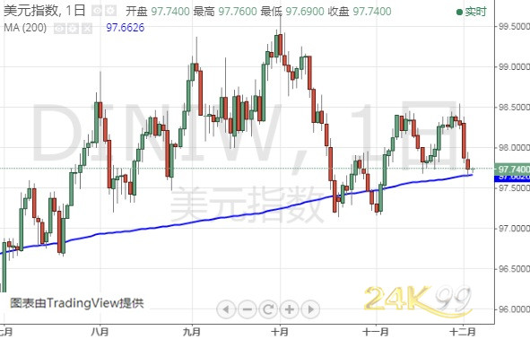 澳门一码一肖一待一中今晚,新兴技术推进策略_SHD23.684