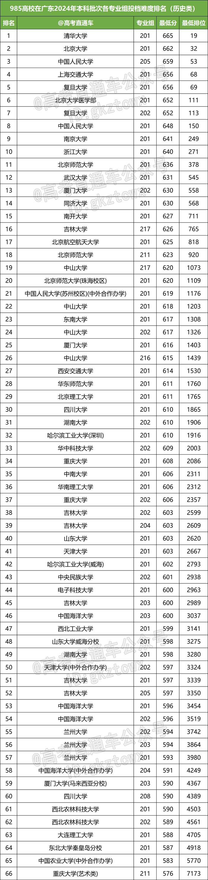 管家婆2024精准资料大全,前沿评估解析_Hybrid46.692