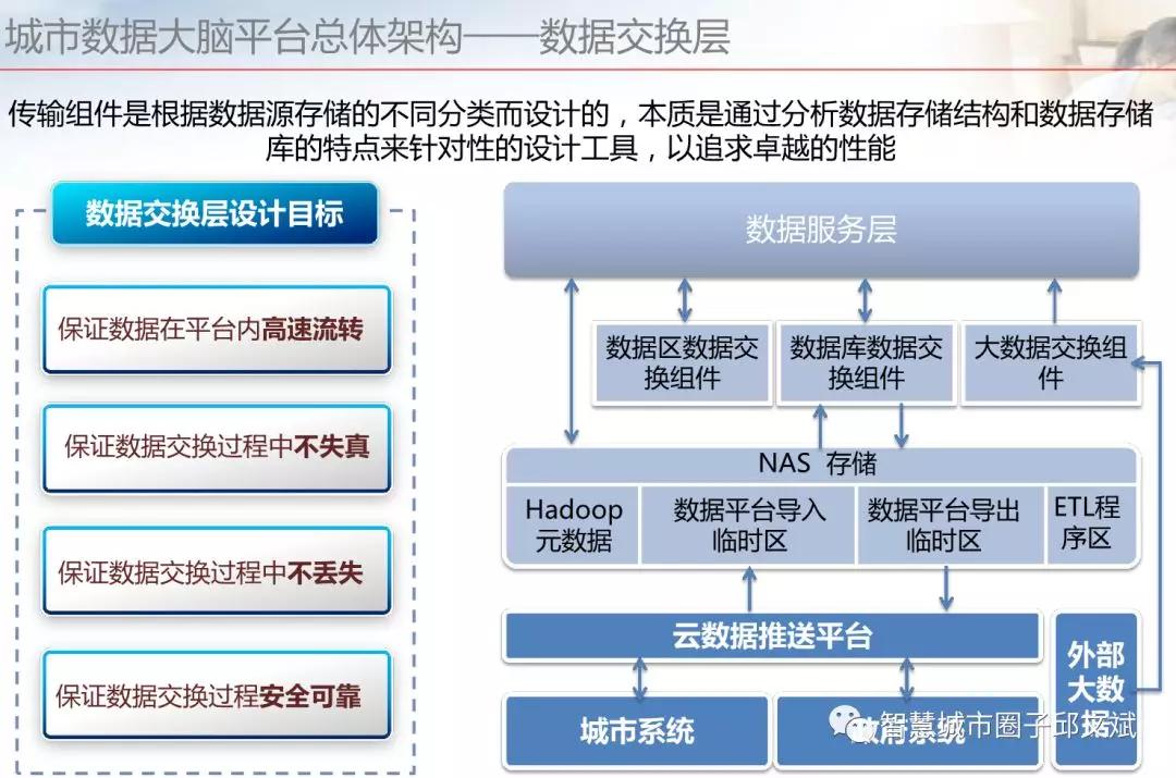 香港最快最精准免费资料,深层数据策略设计_PT51.518