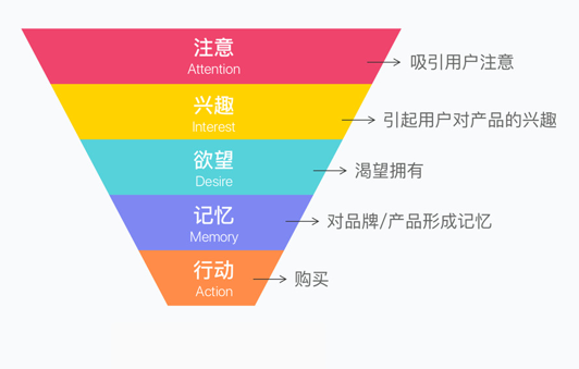 管家婆2024资料精准大全,数据整合计划解析_1080p82.687