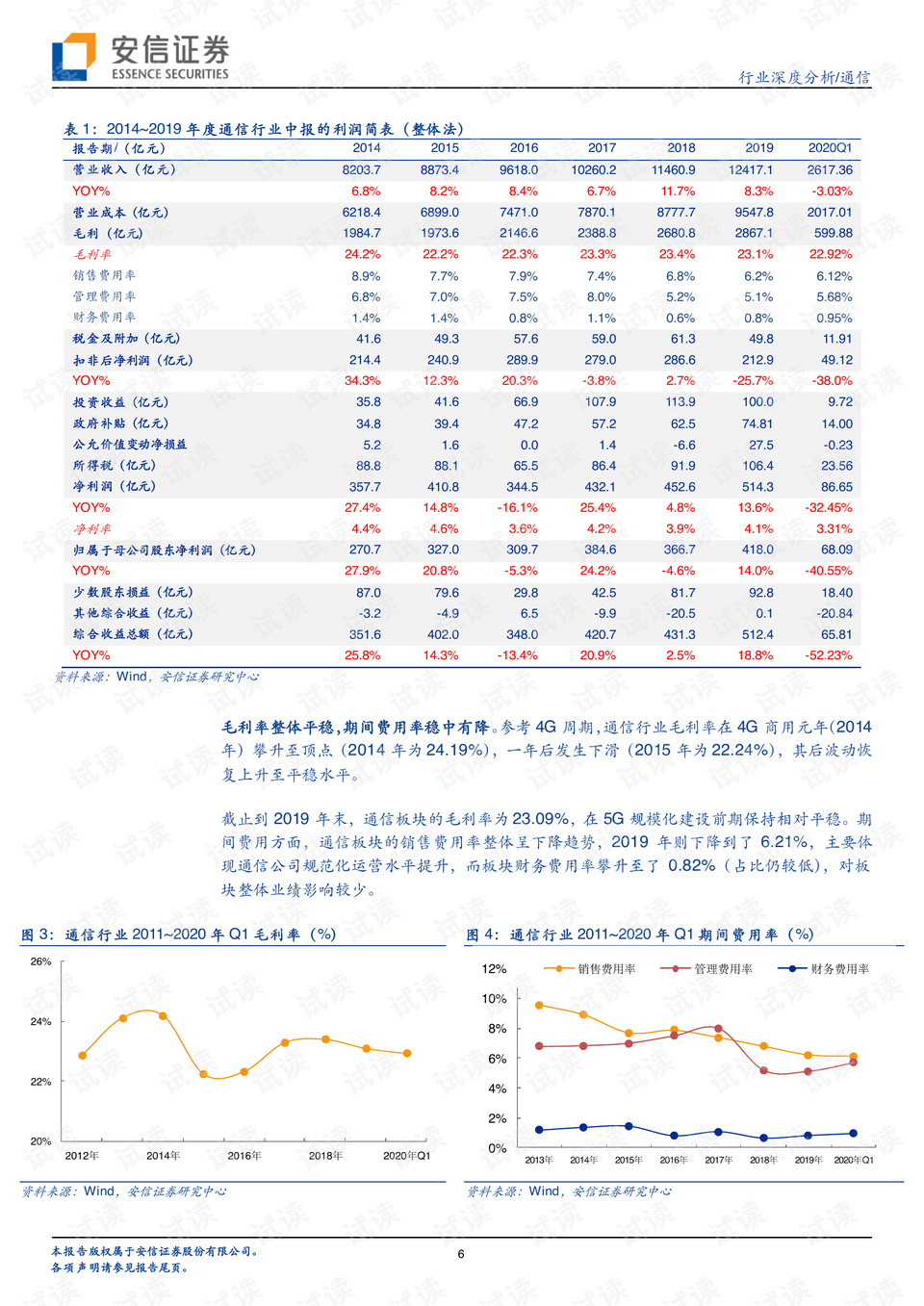 新澳历史开奖最新结果查询今天,国产化作答解释落实_KP84.505