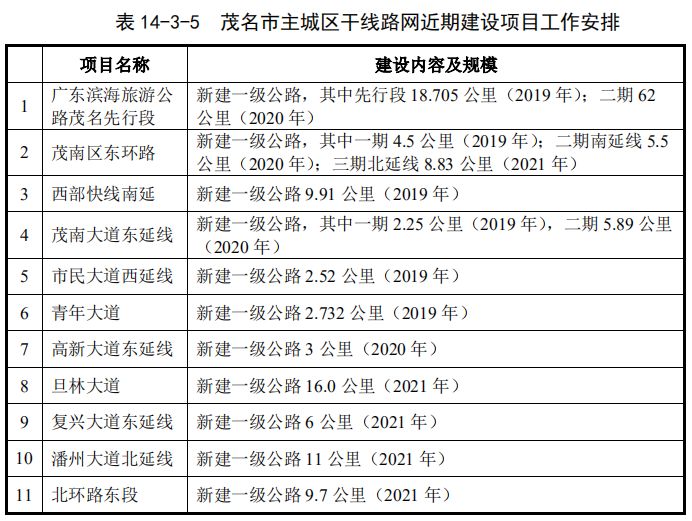 寸心难寄 第3页