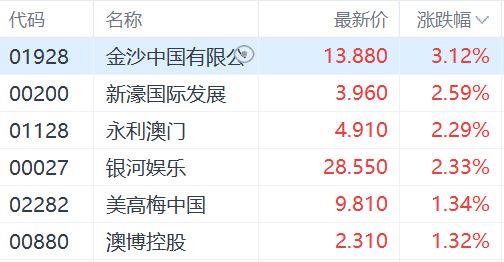 新澳门一肖一码最新消息,国产化作答解释落实_Gold97.118