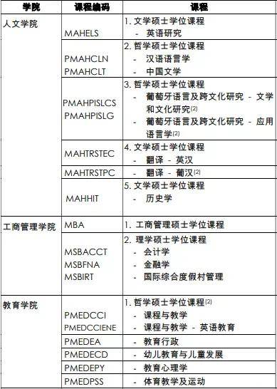 澳门今晚开什么特殊号码,科技术语评估说明_SP70.388