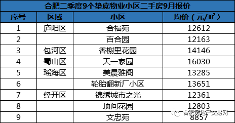 霓裳晚歌 第4页