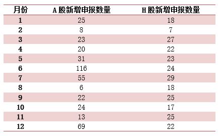 2024香港历史开奖结果,数据解析支持策略_QHD55.84