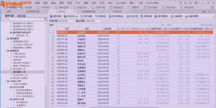 2024新奥资料,深入应用解析数据_SP38.969