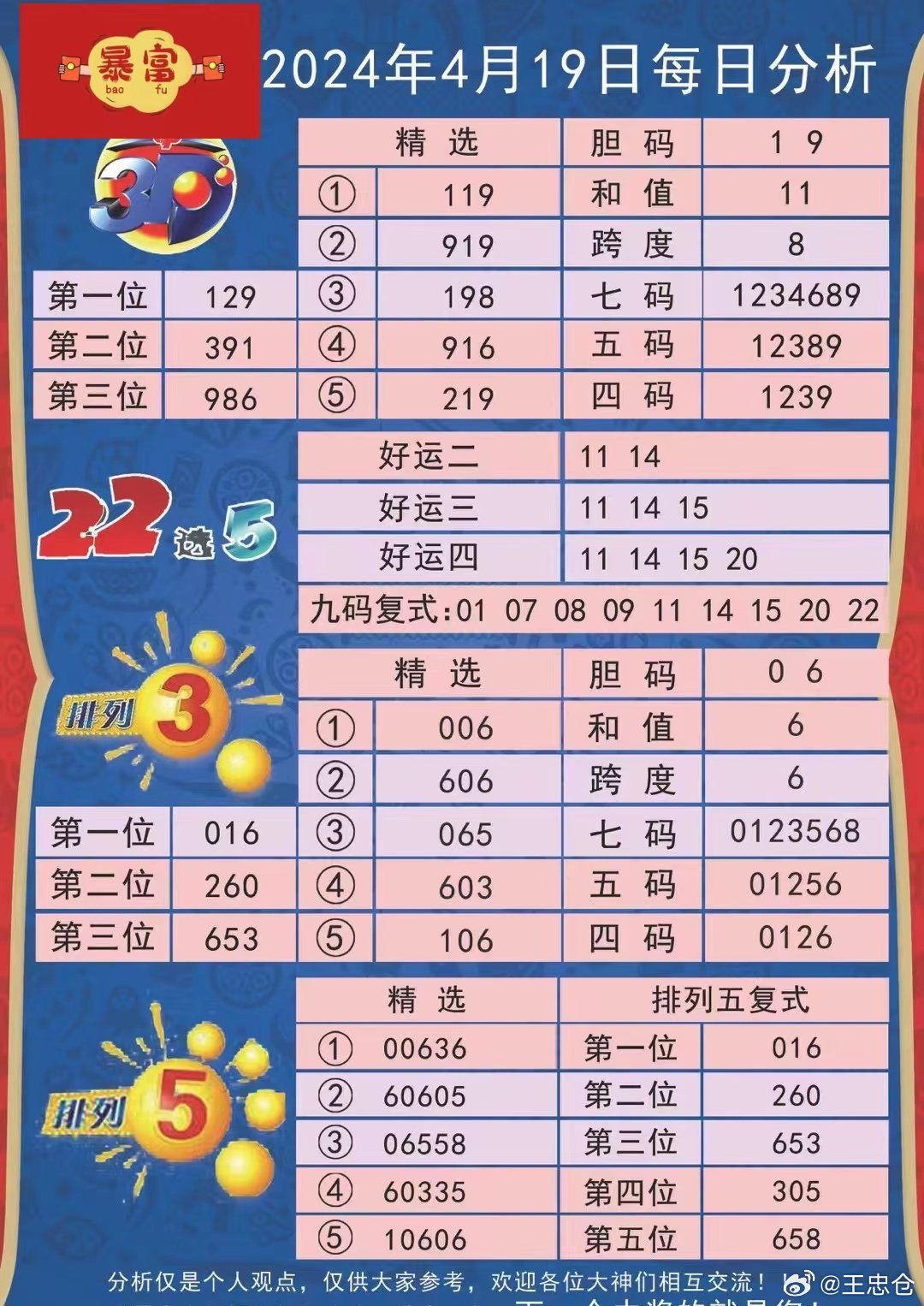 新澳天天彩正版免费资料观看,预测说明解析_set75.959