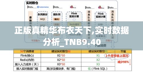 正版真精华布衣天下今天,合理化决策评审_策略版35.181