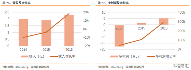 新奥门资料大全正版,精细解析说明_MT51.381