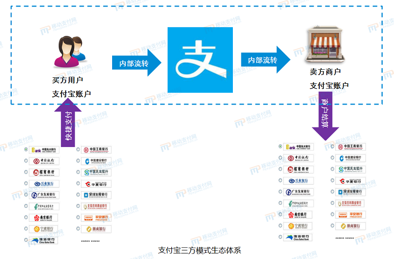 新澳门历史开奖记录查询,实地验证分析_移动版31.433