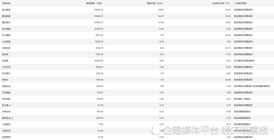 澳门最准的一码一码100准,精细方案实施_FHD56.751