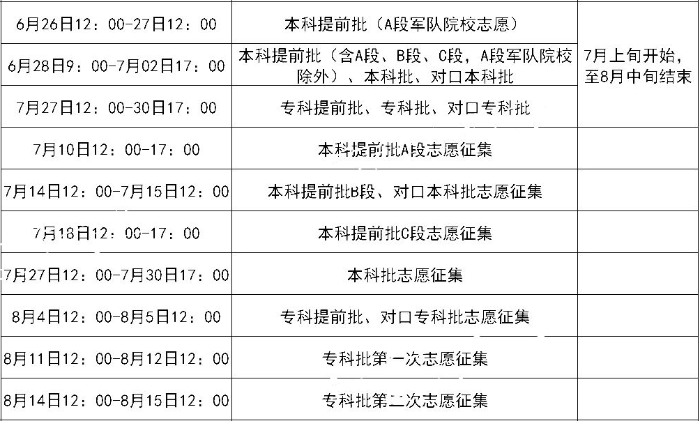 新澳开奖结果资料查询合肥,现状分析解释定义_粉丝版37.935