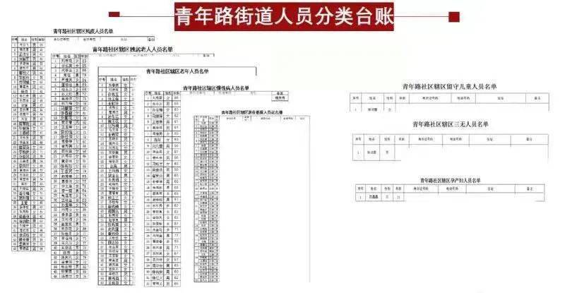 新门内部资料精准大全最新章节免费,数据导向实施步骤_GT24.690