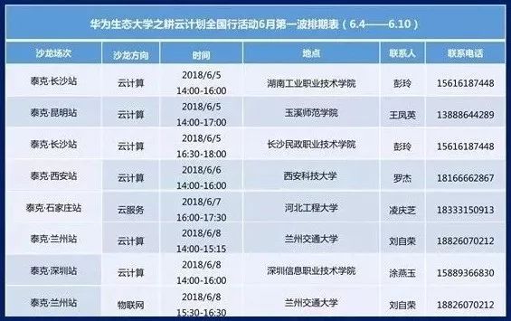 2024新奥历史开奖结果查询澳门六,实地分析验证数据_XT79.776