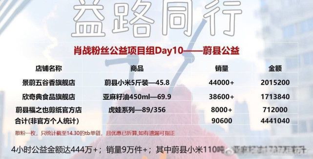 新澳天天免费好彩六肖,可靠执行计划_定制版89.515