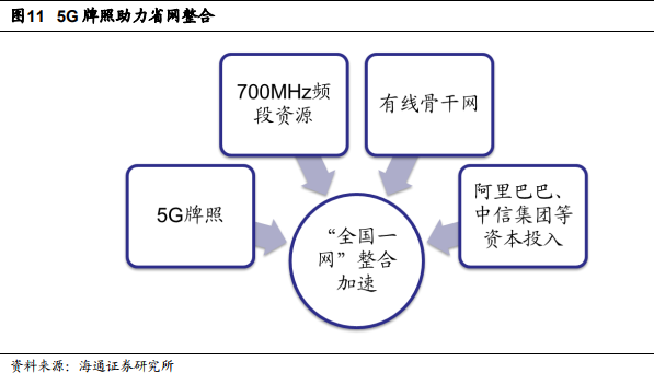 新澳最新最快资料新澳60期,预测分析解释定义_定制版95.905