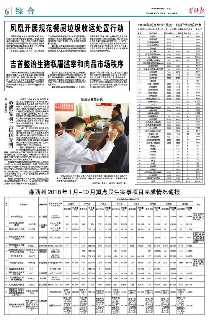 二四六期期准资料免费看,实地验证方案_黄金版15.719