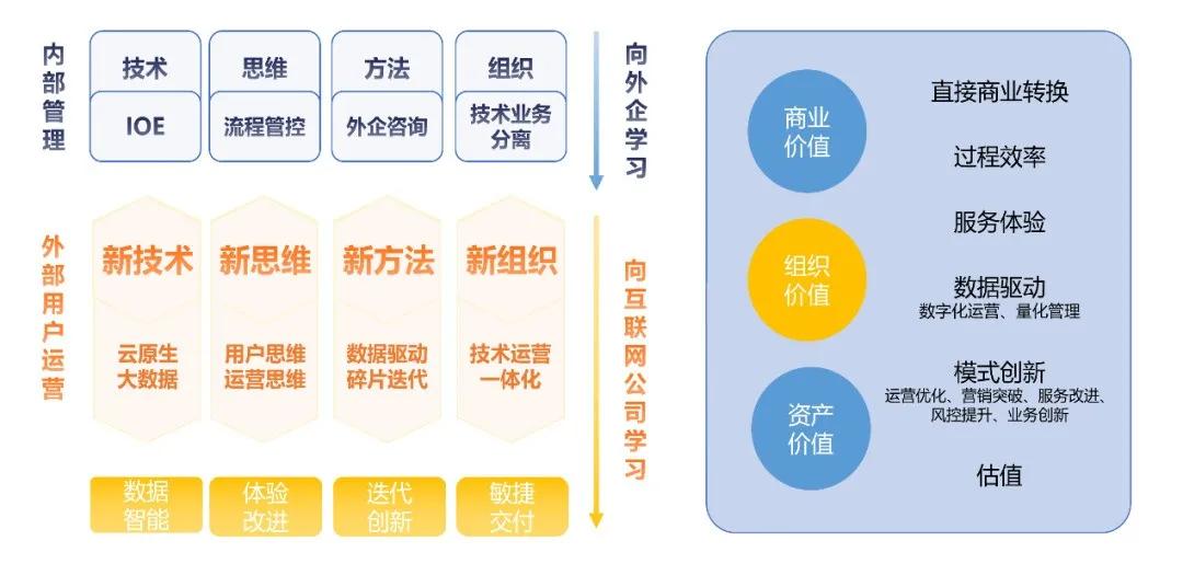 新澳门2024年资料大全管家婆,数据导向执行解析_4K88.399