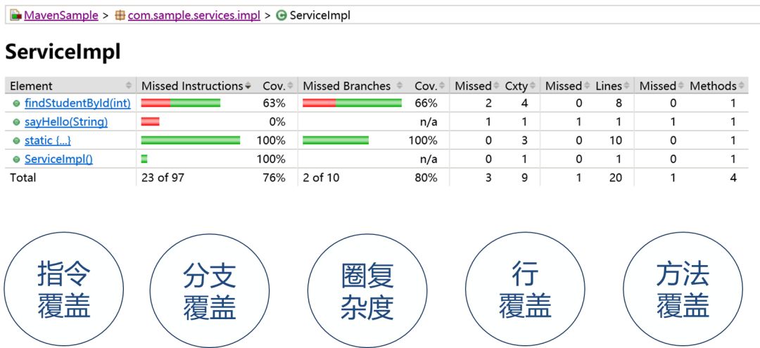 新奥天天精准资料大全,权威评估解析_钻石版14.678