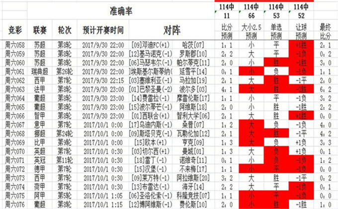 我恋↘爱乐 第4页