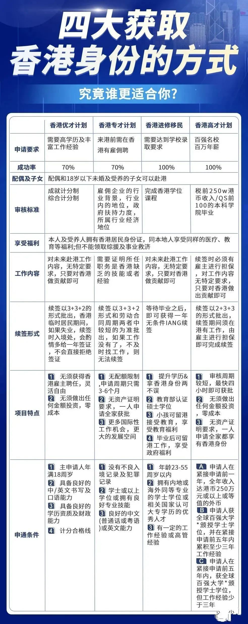 香港最准最精准免费资料,实地计划验证数据_投资版23.159